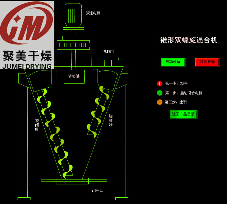 【【化工專用】雙螺桿錐形混合機(jī)雙螺旋混合機(jī)顆粒粉末物料混合機(jī)】?jī)r(jià)格,廠家,圖片,混合機(jī),常州市聚美干燥設(shè)備-