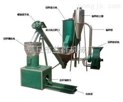 SKJ450顆粒飼料加工機(jī)-顆粒飼料加工機(jī),小型飼料加工機(jī)械,顆粒飼料機(jī)廠(chǎng)家-章丘市益群機(jī)械廠(chǎng)